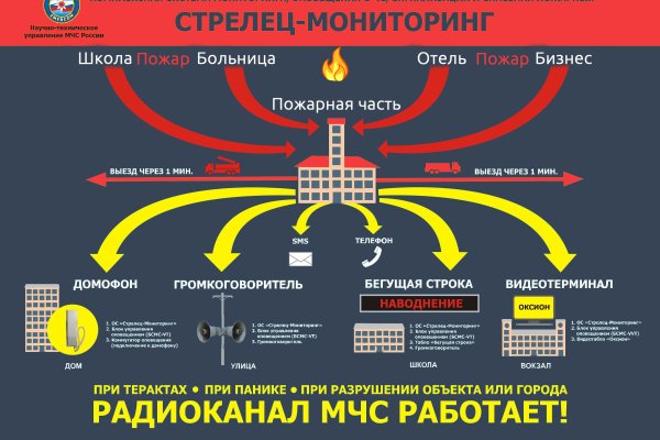 Кракен kr2web in маркетплейс