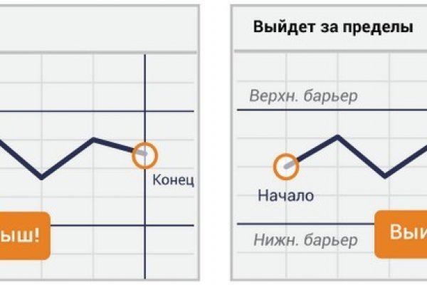 Кракен ссылка москва