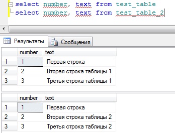 Почему в кракене пользователь не найден